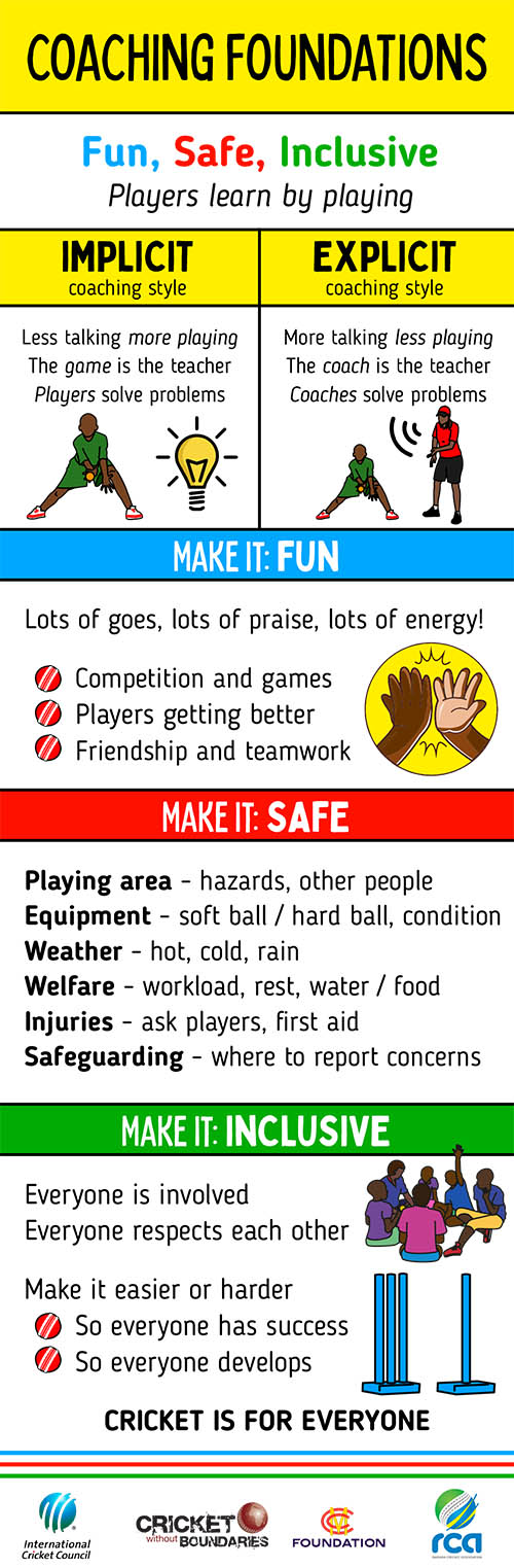 Coaching Foundations Cover