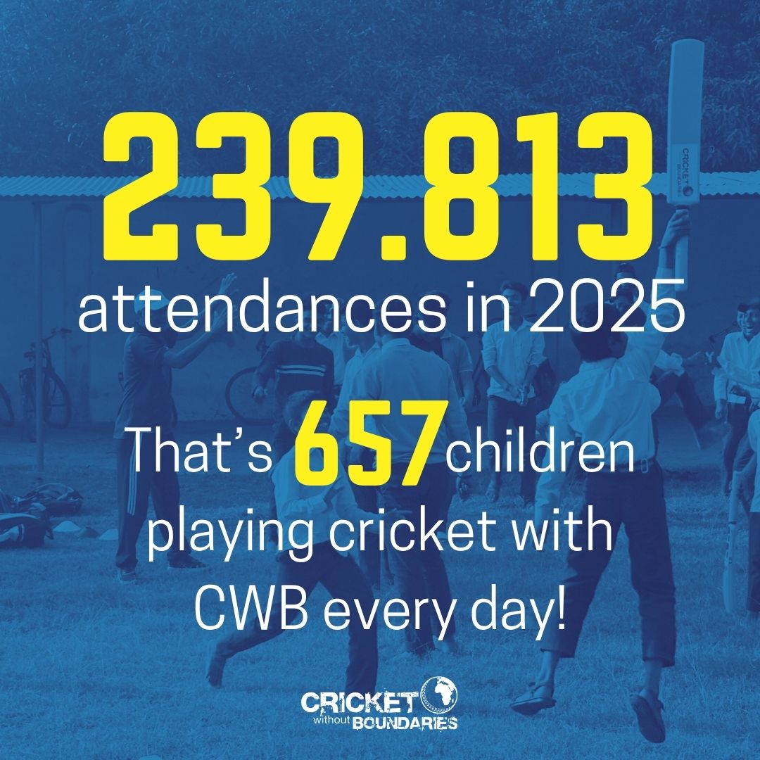 Attendances Image