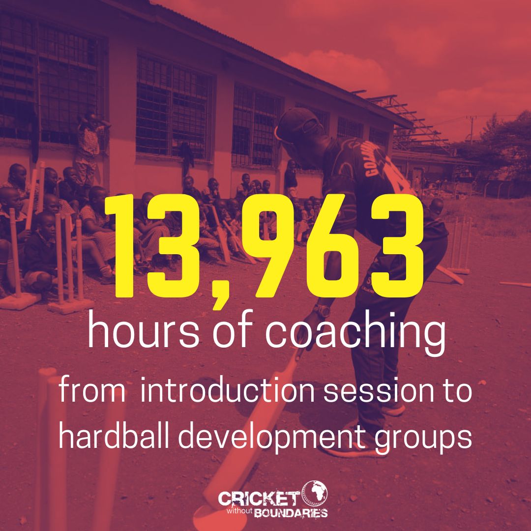 Coaching hours image