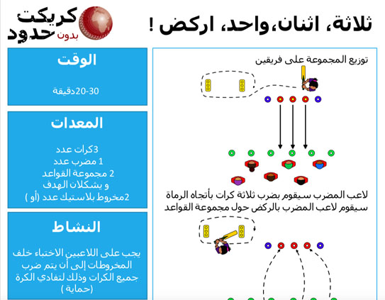 Game cards (Arabic)